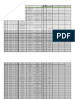 Osteosíntesis y Endoprótesis Revisado Final Comparativo