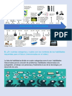 Habilidades para Escenarios Ocupacionales Actuales-Ortiz Flores - 552