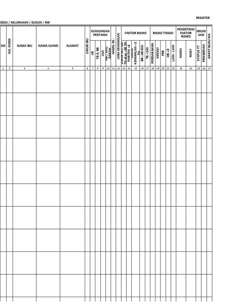Format Register Kohort Ibu Hamil | PDF
