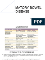 Inflammatory Bowel Disease: Dr. J V Srujan MD