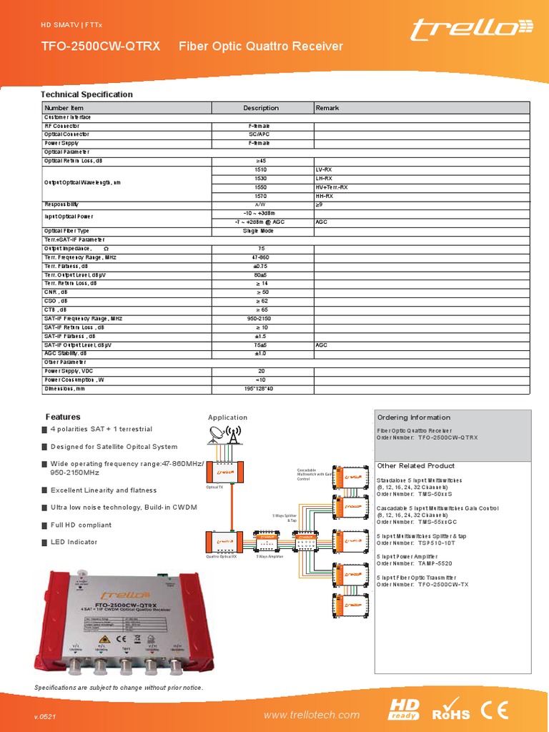 FTTH Quattro Optical Receiver Specs | PDF | Optical Fiber | Decibel