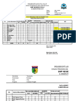 Data Kebutuhan Guru SMP 5 Palu