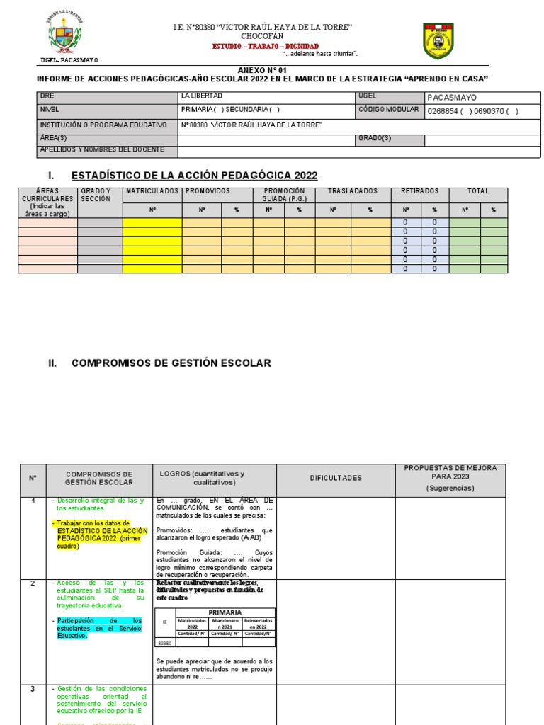 Informe Pedagógico 2022 I.E. 80380 | PDF | Aprendizaje