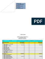 5 LK Persediaan 2021 REVISI