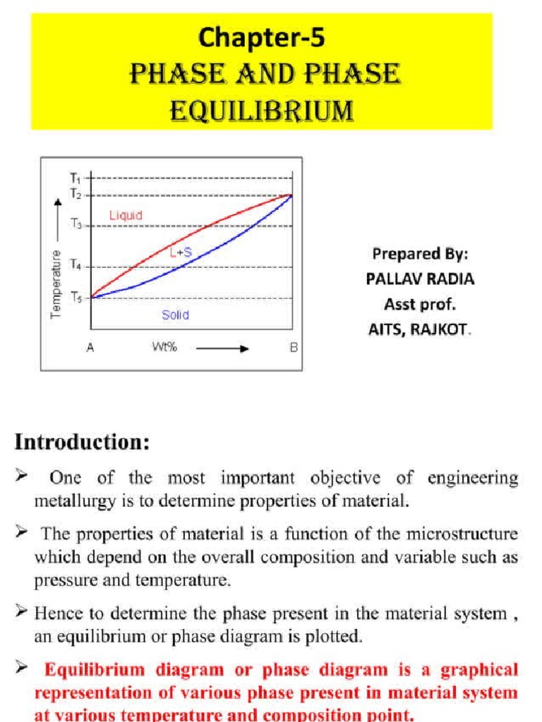 Phase Diagram PDF