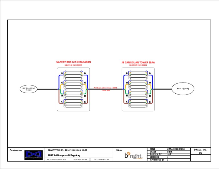 ADSS Sei Harapan Project Drawing 2020 | PDF