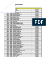 Booster 300 Yet To Register Report As of 19 Dec 4pm - PJ33