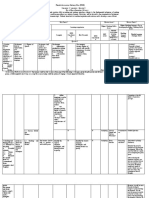 Creative Writing Flexible Instruction Delivery Plan