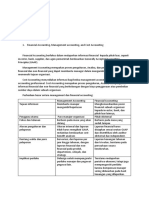 6081901228-Accounting-Chapter-1