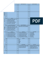 Jadwal Klinik Modul - 28 Desember 2022