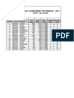 PSJC Seniors RESULT & RANKSHEET TWT MEDICAL - 2021-23 DT - 20-12-2022