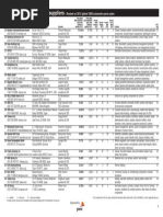 COLORFUL Motherboard UEFI DOS Environment BIOS Update Guide | PDF ...