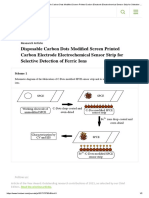 Scheme 1 - Disposable Carbon Dots Modified Screen Printed Carbon Electrode Electrochemical Sensor Strip For Selective Detection of Ferric Ions