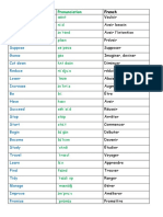 Resolutions Vocabulary Dys