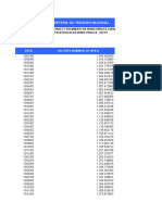 DP Valores Nominais NTNB