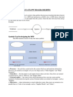 Data Flow Diagrams - Ep