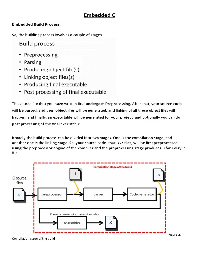 Embedded C Compiler