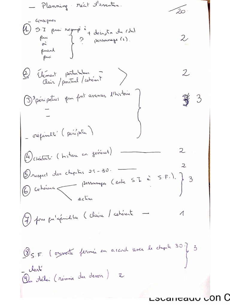 Rost | PDF