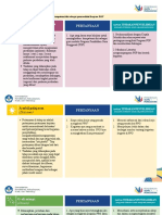 Demontrasi Kontekstual Modul 1.3 Kanvas Bagja