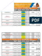 Programação Cfitel Janeiro-Março 2023