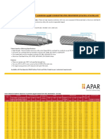 2b. Thermal Resistant Alloy