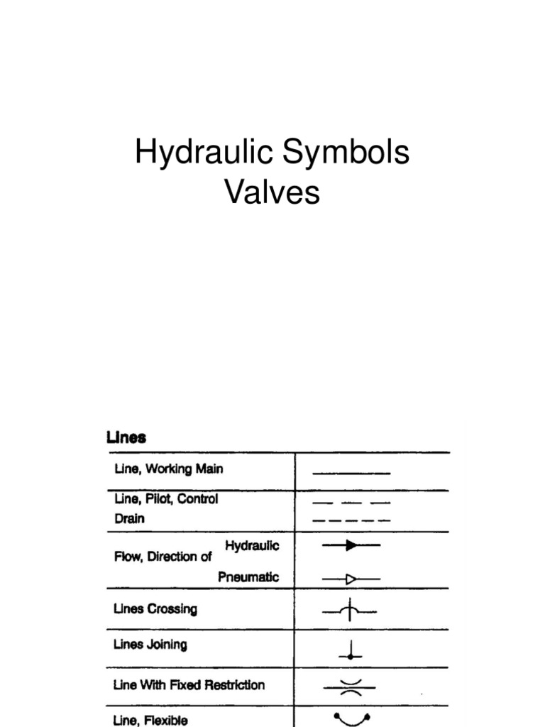 3 Hydraulic_Symbol PDF