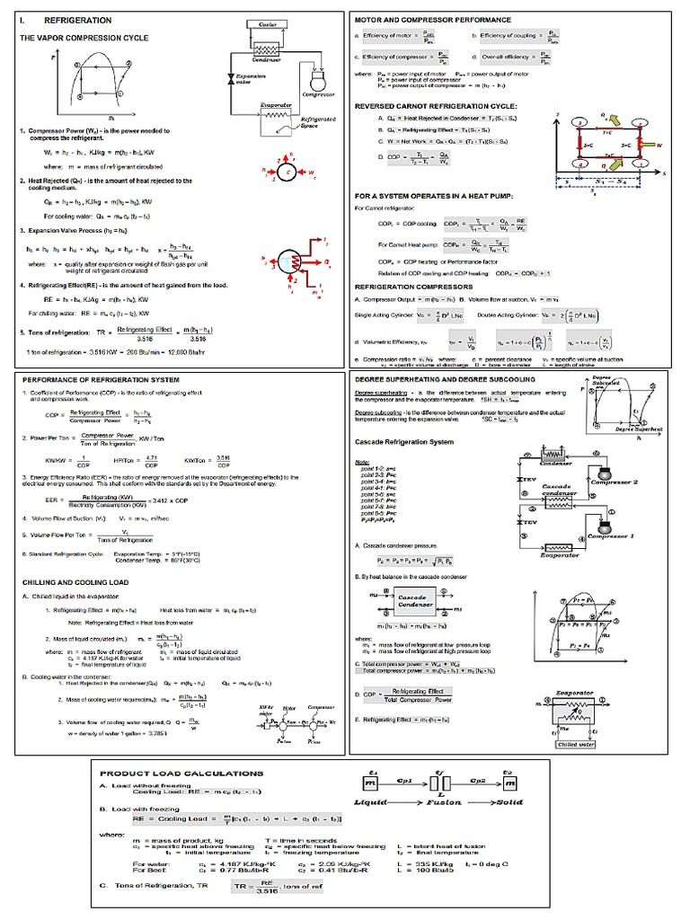 Me 602 Refrigeration Handouts PDF