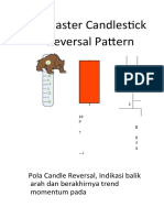 3 Master Reversal Candle Pattern