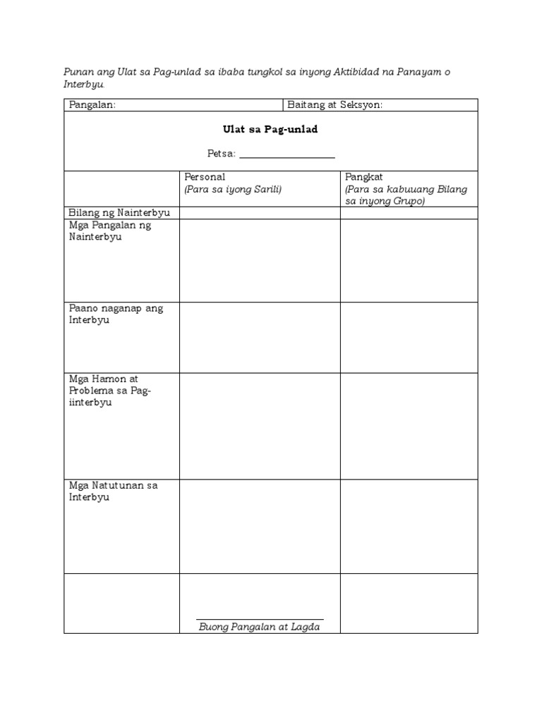 Ulat Sa Pag-Unlad (KPWKP) | PDF