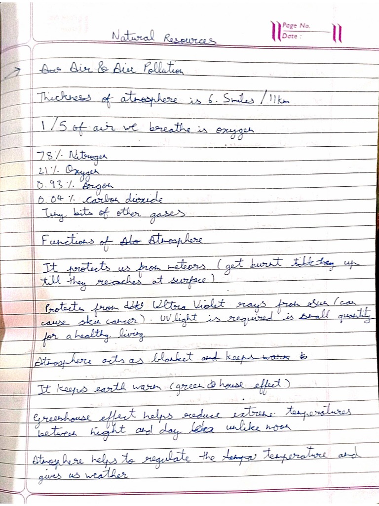 class-9-natural-resources-notes-pdf