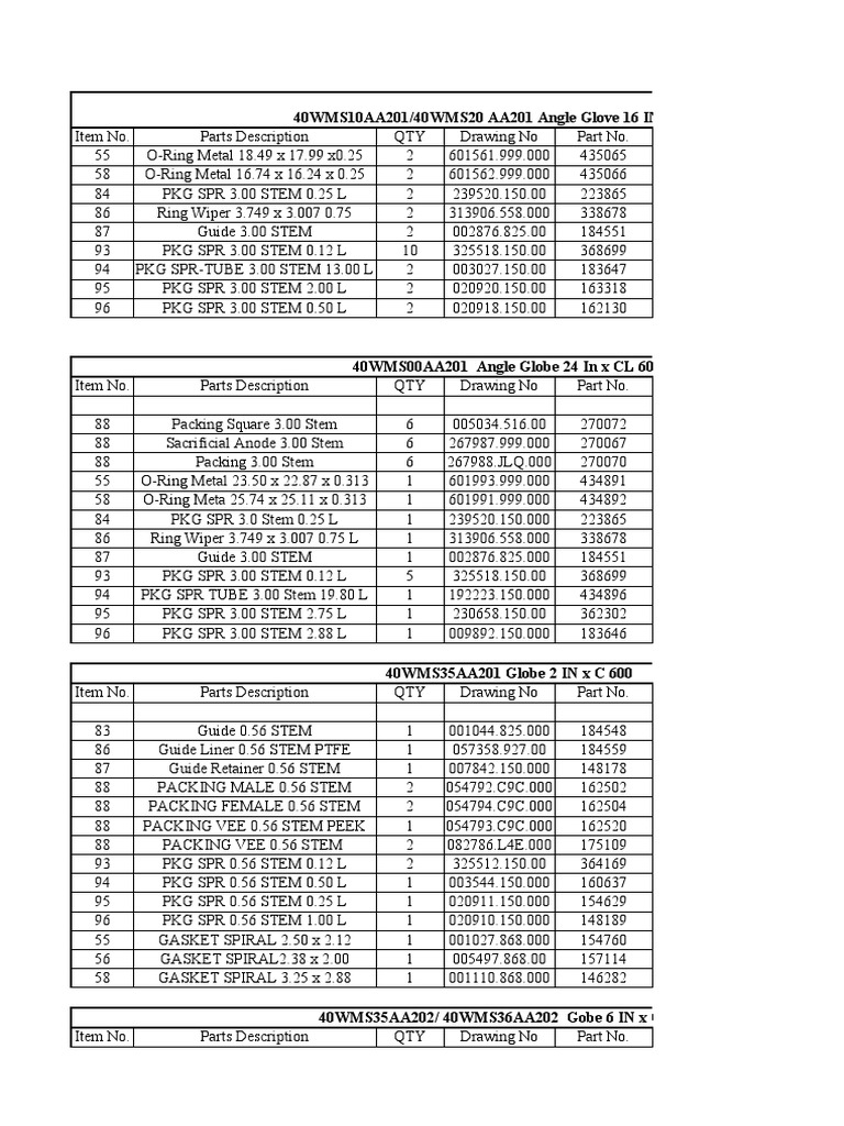 Spare Parts List PDF Joining Transition Metals