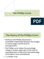 Lecture 7.1 - The Philips Curve Unemployment & Money Supply