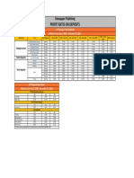 Rates Declaration LCY FCY From Jul Dec16 6