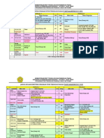 Jadwal Kuliah Prodi TP Ta 2022-2023 Gasal (Juli 2022)