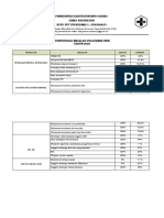 Identifikasi Masalah Ukm 2022