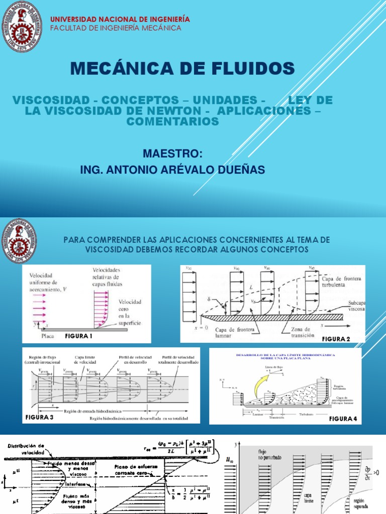 Viscosidad Dinámica en Mecánica de Fluidos | PDF | Viscosidad | Fuerza