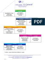 Semana de 23 A 27 Janeiro