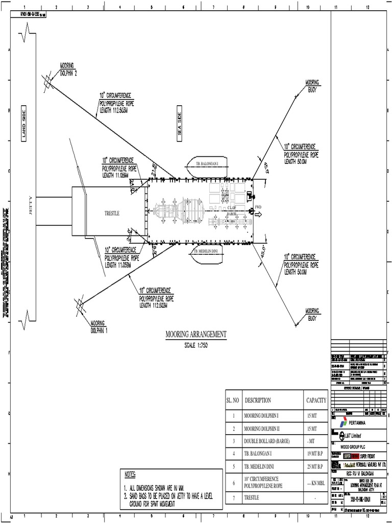 Mooring Arrangement for TB Medelin Dini | PDF