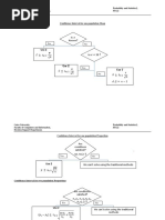 Stats2 Flowchart For All Cases