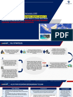 MATERI Meeting IPRO Pariwisata 6 September 2022 (PT Sinergi)