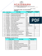 CBCS - Elective Course - Even Sem 2022-23