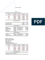 Panel EGLS Regression of DAC on FCF, CON01, INST, KINJ & C