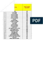 For New Rate List