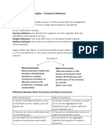 Unit 1-Demand and Supply - Consumer Behaviour: Micro Economics Macro Economics