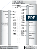 Manual Painel Mpfi Blazer v6