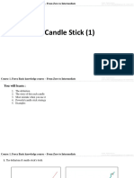 Candle Stick (1) : Course 1. Forex Basic Knowledge Course - From Zero To Intermediate