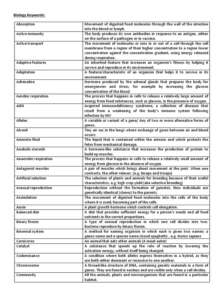 Biology Definitions PDF Reproduction