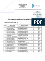 Elevi Admiși În Cadrul Centrului Județean de Excelență Arad