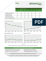 Reporte Grazing Plan Best Fed Lunes 10 Octubre 2022