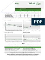 Reporte Semanal Grazing Plan 24102022